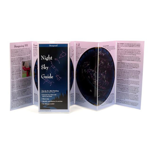 Night Sky Guide - Ingram